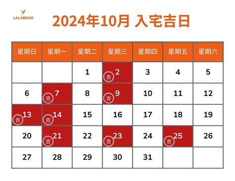 七月入厝好日子|【2024年】搬家吉日攻略！每月的入厝好日子總整理！